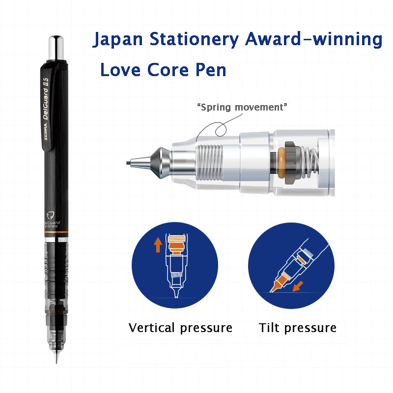 ZEBRA DelGuard Mekanik Kurşun  - Zebra Pen Sarasa incelemesi ve fiyatı